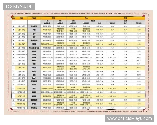F1围场震荡升级豪门车队策略大调整引爆新赛季悬念全球格局再洗牌