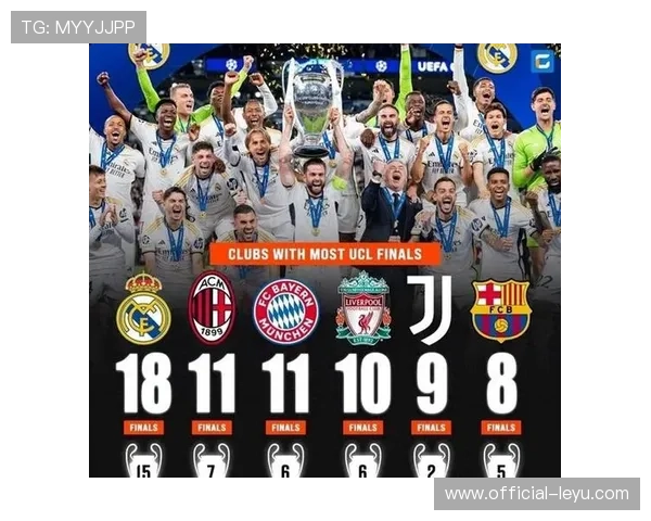 C罗职业生涯精彩瞬间与传奇成就全面解析