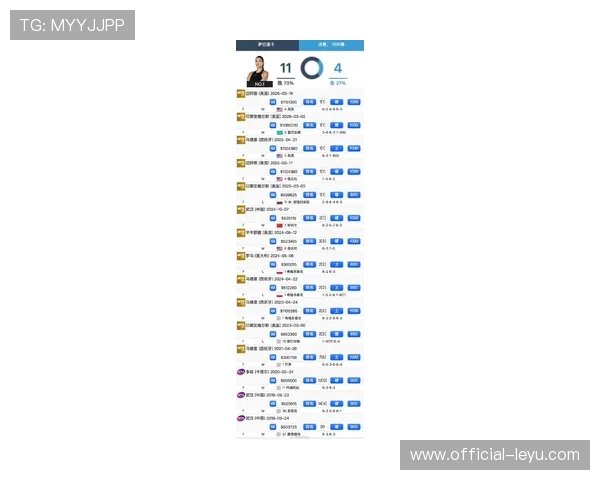 最新网球赛事战况分析 大满贯选手激战正酣 谁将夺得年度最具影响力冠军