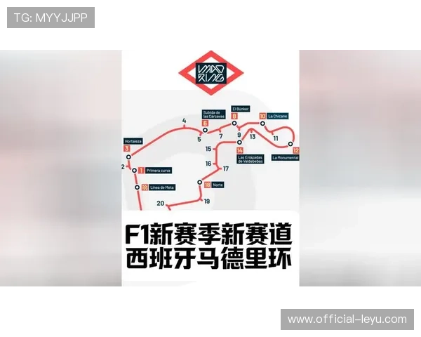 F1赛季最新动态解析各车队策略与赛道表现全面盘点
