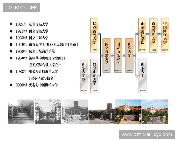 博尔顿俱乐部历史沿革与发展现状探析及未来展望