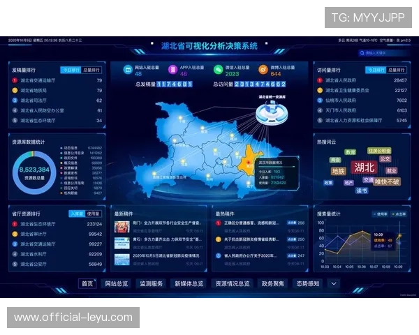 基于历史数据分析的趋势预测与决策支持系统研究探索