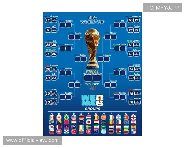 2026世界杯淘汰赛全程赛程与关键对阵分析