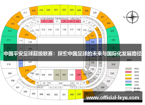 中国平安足球超级联赛：探索中国足球的未来与国际化发展路径